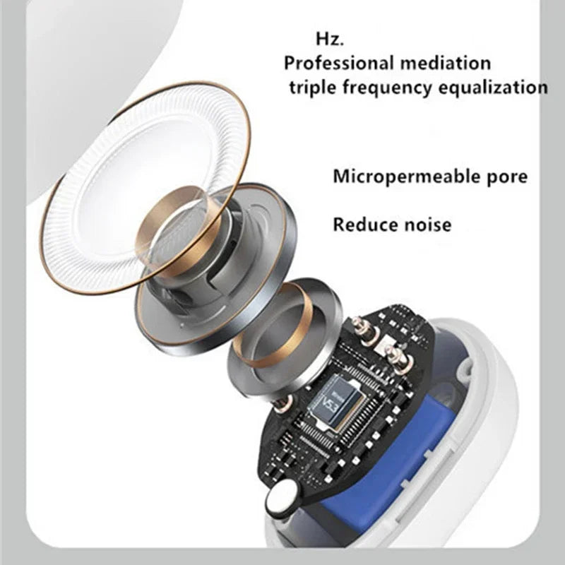 Clip-On Wireless Bluetooth Earphones - Open - Ear Sports Earbuds Bone Conduction Style TWS Headset