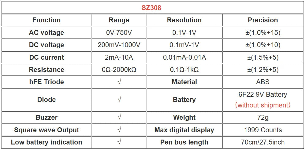 ANENG SZ308 Digital Multimeter - Professional AC/DC Voltage Tester With Backlight LCD Display