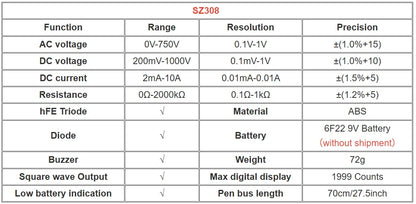 ANENG SZ308 Digital Multimeter - Professional AC/DC Voltage Tester With Backlight LCD Display