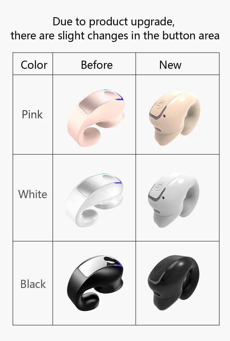 Clip-On Wireless Bluetooth Earphones - Open - Ear Sports Earbuds Bone Conduction Style TWS Headset