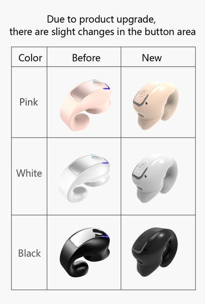 Clip-On Wireless Bluetooth Earphones - Open - Ear Sports Earbuds Bone Conduction Style TWS Headset